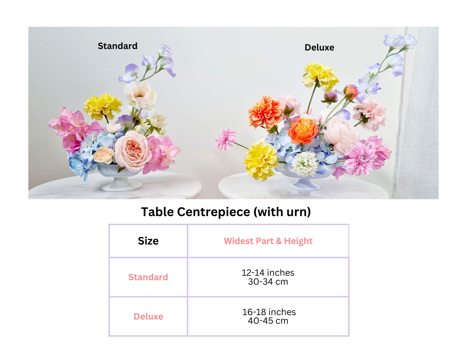 Urn Centrepiece Size comparison_edited.jpg